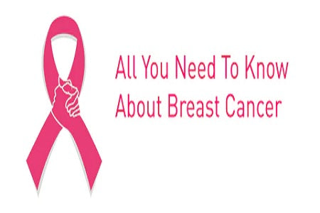 All you need to know about Breast Cancer