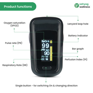 Sahyog Wellness Advanced OLED Type Fingertip Pulse Oximeter