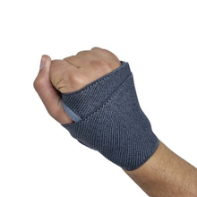 Load image into Gallery viewer, Sahyog Wellness Wrist Brace with Thumb, Wrist Support for Men &amp; Women (Grey)