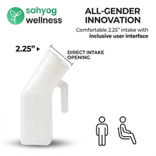 Load image into Gallery viewer, Sahyog Wellness Autoclavable Urine Pot for Men &amp; Women, Leakproof Urinal Bottle with Lid for Emergency Use, Reusable Portable Urine Container, White, Pack of 1
