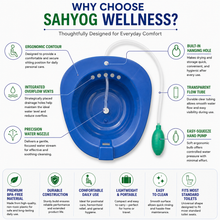 Load image into Gallery viewer, Sahyog Wellness Sitz Bath for Toilet Seat | Sitz Bath Basin with Air Pump &amp; Tube | Hemorrhoids, Piles, Postpartum &amp; Perineal Care | Durable Medical Grade Plastic | Easy to Use | Blue