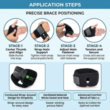 Load image into Gallery viewer, Sahyog Wellness Wrist Brace with Thumb &amp; Wrist Support for Men &amp; Women | Adjustable Compression Wrist Support for Pain Relief, Sprain, Tendonitis, Carpal Tunnel | Lightweight &amp; Breathable (Black)
