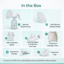 Load image into Gallery viewer, Sahyog Wellness Manual Breast Pump for Painless breast milk expression with Storage Milk Bottle
