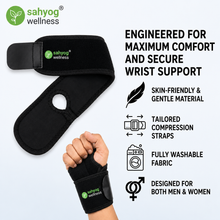 Load image into Gallery viewer, Sahyog Wellness Wrist Brace with Thumb &amp; Wrist Support for Men &amp; Women | Adjustable Compression Wrist Support for Pain Relief, Sprain, Tendonitis, Carpal Tunnel | Lightweight &amp; Breathable (Black)