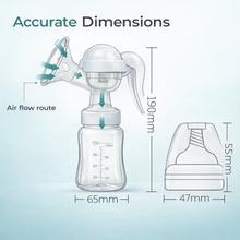Load image into Gallery viewer, Sahyog Wellness Manual Breast Pump for Painless breast milk expression with Storage Milk Bottle
