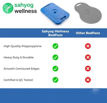 Load image into Gallery viewer, Sahyog Wellness Unisex Polypropylene Bed Pan with Lid, Portable Bedpan for Men and Women, Personal Hygiene and Patient Care Accessory, Blue