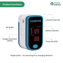 Load image into Gallery viewer, Sahyog Wellness LED Type Fingertip Pulse Oximeter