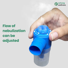 Load image into Gallery viewer, Sahyog Wellness Nebulization kit with Chamber for Child &amp; Adult used in Heavy Duty Compressor Nebulizers