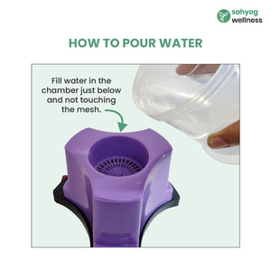 Sahyog Wellness Sturdy Vaporizer for Nose, Face & Cough Steamer Vaporiser with Safety Switch (Purple)