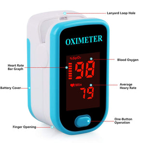 Sahyog Wellness LED Type Fingertip Pulse Oximeter