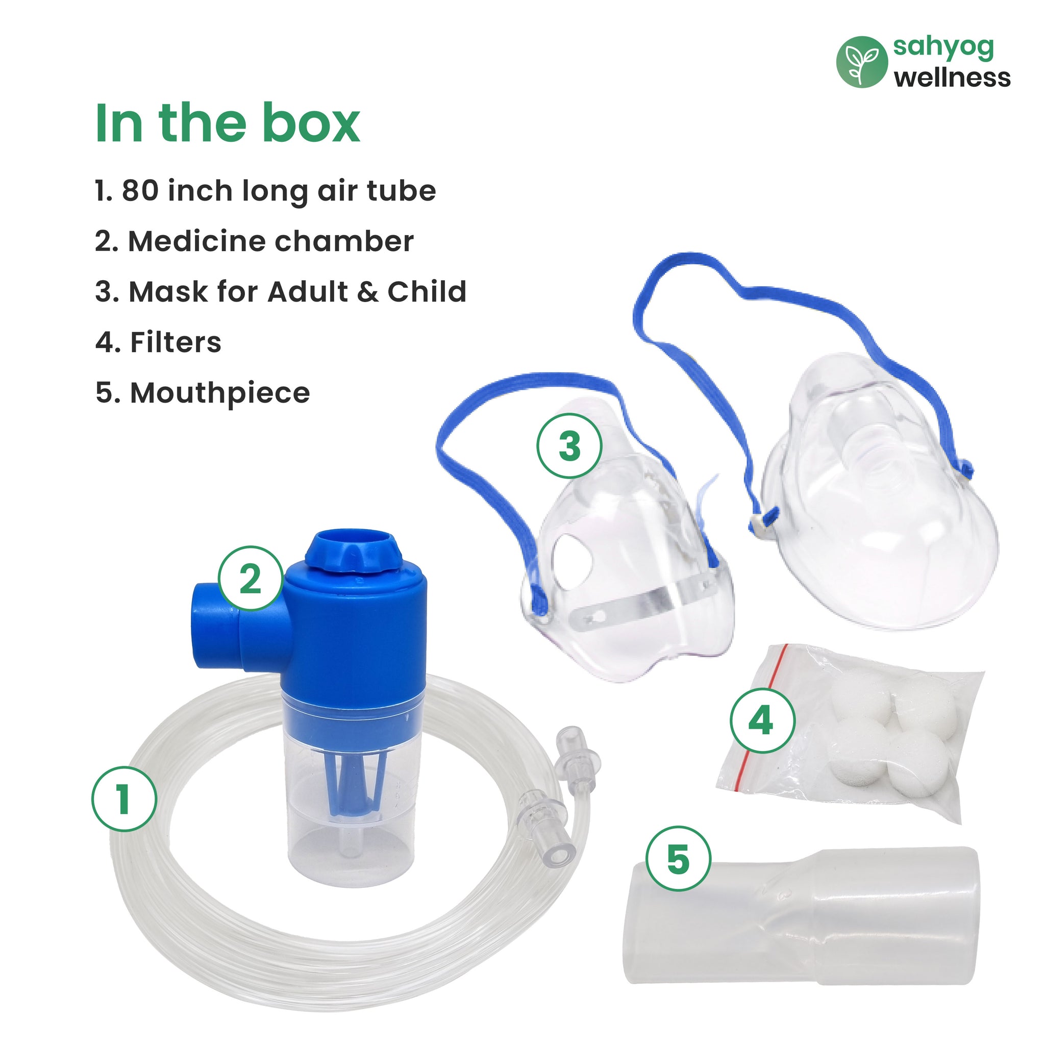 Sahyog Wellness Nebulization Kit With