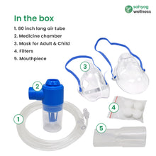 Load image into Gallery viewer, Sahyog Wellness Nebulization kit with Chamber for Child &amp; Adult used in Heavy Duty Compressor Nebulizers
