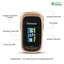 Load image into Gallery viewer, Sahyog Wellness Next Gen OLED Type Fingertip Pulse Oximeter with Recording Feature