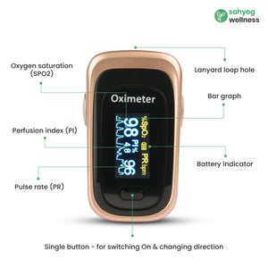 Sahyog Wellness Next Gen OLED Type Fingertip Pulse Oximeter with Recording Feature