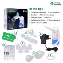 Load image into Gallery viewer, Sahyog Wellness Ultrasonic Nebulizer Machine (MY - 520A) with Nebulizer Kit including Children and Adult Masks