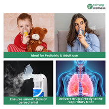 Load image into Gallery viewer, Sahyog Wellness Ultrasonic Nebulizer Machine (MY - 520A) with Nebulizer Kit including Children and Adult Masks